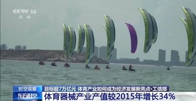 时空观察丨目标超7万亿元 体育产业如何成为经济发展新亮点？